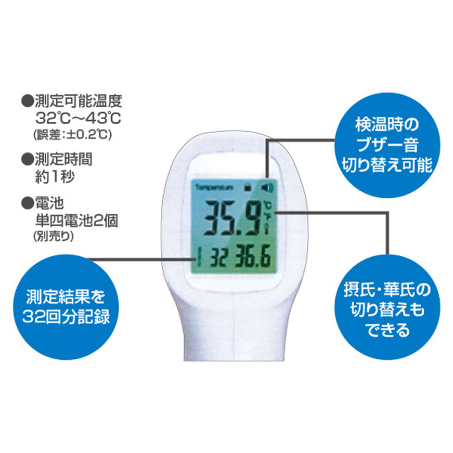 RS-E1060 非接触型 赤外線温度計｜美容室・エステサロンの会員制販売サイト | BeautyMarket